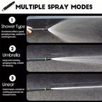 Portable High Pressure Washing Water Nozzle (Black)